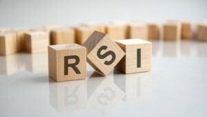 RSI Records Lower Losses: Expected to be Profitable Soon